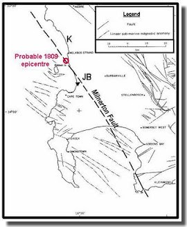 Milnerton fault line